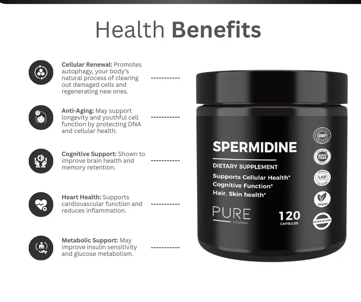 Pure Vitamins 7 - Stracct Marketing Solutions Spermidine Health Benefits - Stracct Marketing Solutions - Crafting Brands That Build Legacies